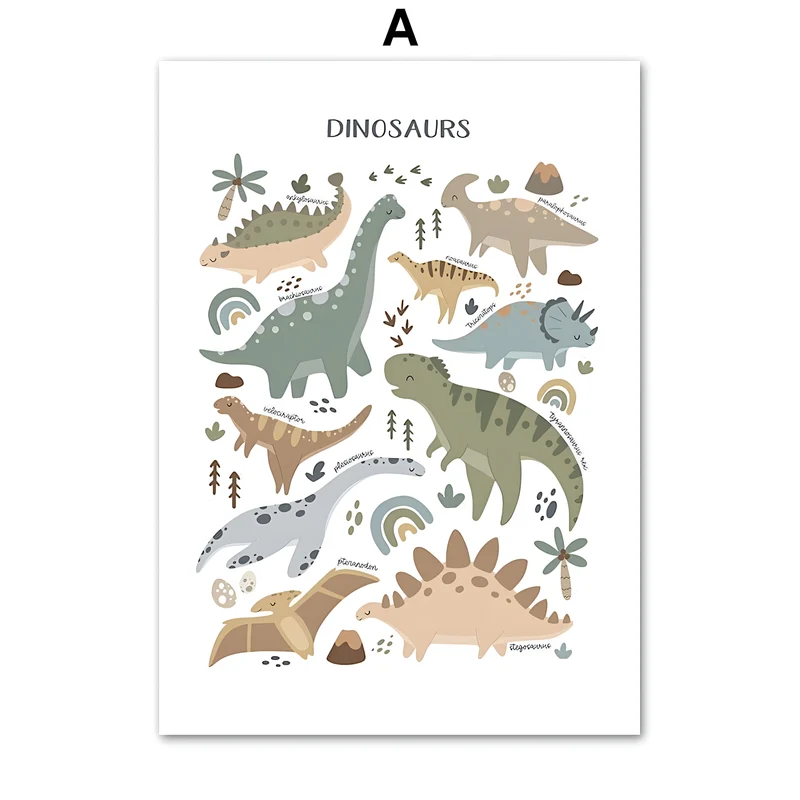 Poster Kinderzimmer Dinosaurier Alphabet · Kinderzimmer Bilder · Wand Deko · Kunst Druck · Deko Print · ohne Rahmen
