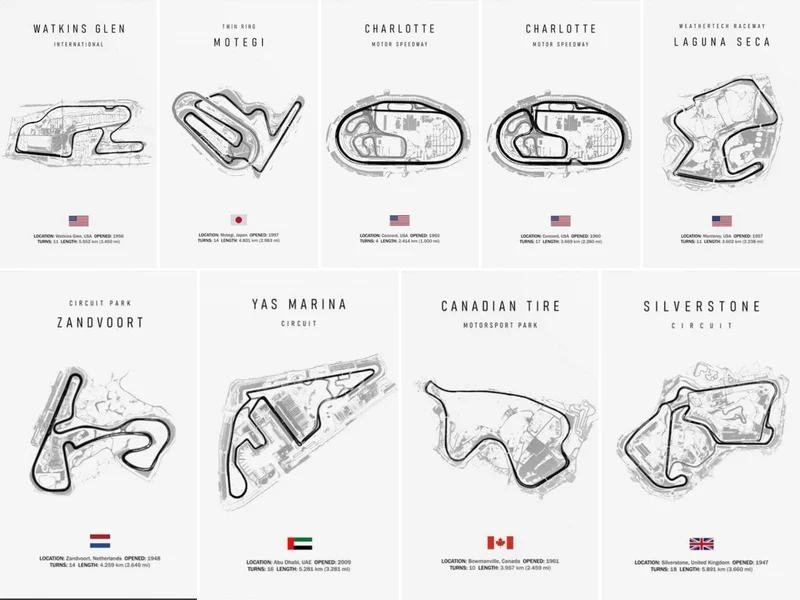 Formel 1 Rennstrecken 2026 · Geschenkidee · Großer Preis von Silverstone Laguna Seca · Deko Print ohne Rahmen