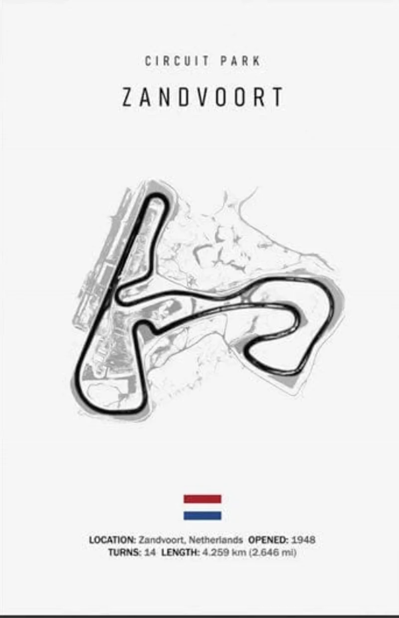 Formel 1 Rennstrecken 2026 · Geschenkidee · Großer Preis von Silverstone Laguna Seca · Deko Print ohne Rahmen