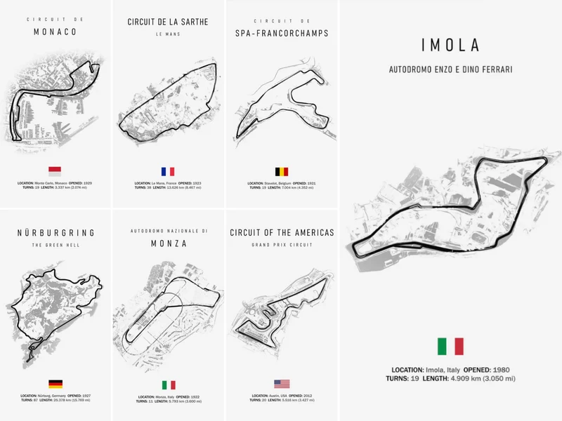 Formel 1 Rennstrecken Poster 2026 · Geschenkidee · Monaco Spa · Deko Print ohne Rahmen