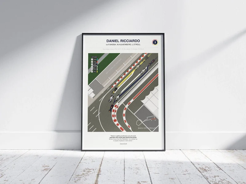 Poster Formel 1 Überholmanöver Linien Kurve Windschatten Rennstrecke Rennfahrer Rennwagen · Deko Print ohne Rahmen