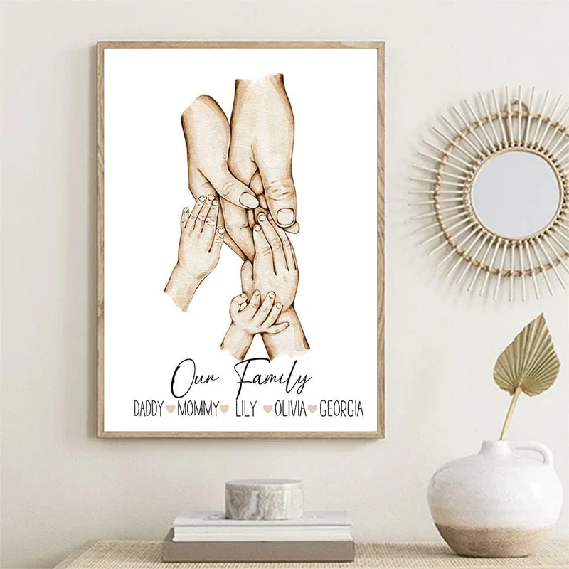 Poster Familie Personalisiert Hände Namen · Zusammenhalt · Verbundenheit · Deko Print ohne Rahmen